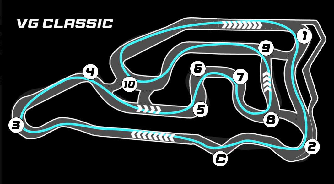 Bankarta över VG Classic-layouten på Vandel Gokart, med kurvorna numrerade 1–10